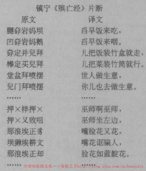 布依古文字开启布依族历史文化之门