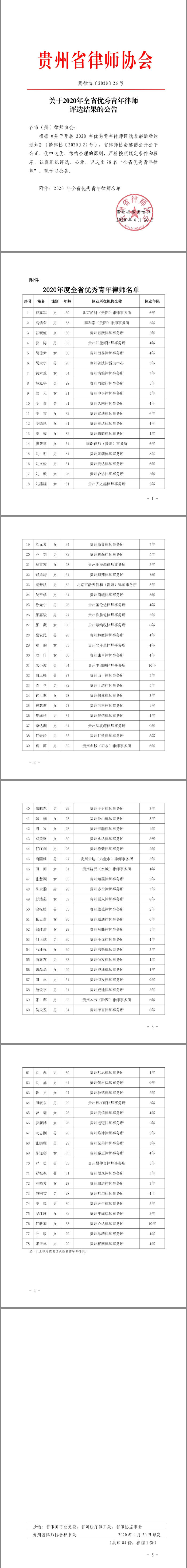 罗勇同志荣获2020年“贵州省优秀青年律师”称号 (1).jpg